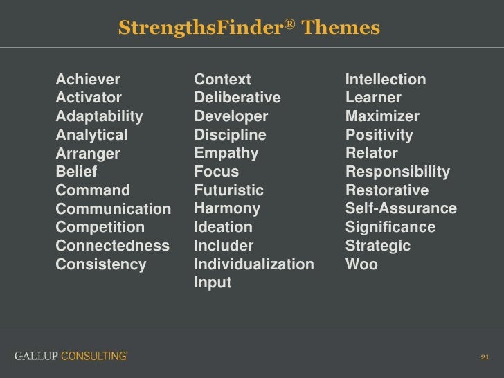 Strengthsfinder strategic job types picture