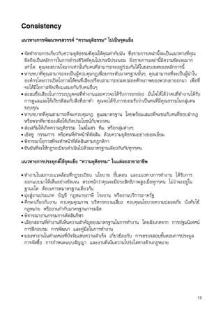 Consistency

แนวทางการพัฒนาพรสวรรค “ความยุติธรรม” ไปเปนจุดแข็ง
• จัดทำรายการเกี่ยวกับความยุติธรรมที่คุณใหคุณคากับมัน ซึ่งรายการเหลานี้จะเปนแนวทางที่คุณ
  ยึดถือเปนหลักการในการดำรงชีวิตที่คุณไมประนีประนอม ยิ่งรายการเหลานี้มีความชัดเจนมาก
  เทาใด คุณจะสบายใจมากเทานั้นกับคนที่สามารถจะอยูรวมกันไดในขอบเขตของหลักการนี้
• หาบทบาที่คุณสามารถจะเปนผูควบคุมกฎเพื่อยกระดับมาตรฐานนั้นๆ คุณสามารถที่จะเปนผูนำใน
  องคกรโดยการเปดโอกาสใหคนที่เสียเปรียบสามารถปลดปลอยศักยภาพของพวกเขาออกมา เพื่อที่
  จะไดมีโอกาสทัดเทียมเสมอกันกับคนอื่นๆ
• สะสมชื่อเสียงในการระบุบุคคลที่ทำงานและควรจะไดรับการยกยอง มั่นใจใหไดวาคนที่ทำงานไดรับ
  การดูแลและใหเกียรติสมกับสิ่งที่เขาทำ คุณจะไดรับการยอมรับวาเปนคนที่มีคุณธรรมในกลุมคน
  ของคุณ
• หาบทบาทที่คุณสามารถที่จะควบคุมกฎ ดูแลมาตรฐาน โดยพรอมเสมอที่จะชนกับคนที่ชอบฝากฎ
  หรือพวกที่หาชองเพื่อใหเกิดประโยชนกับพวกตน
• สงเสริมใหเกิดความยุติธรรม ในสโมสร ทีม หรือกลุมตางๆ
• เชิดชู กรรมการ หรือคนที่ทำหนาที่ตัดสิน ดวยความยุติธรรมอยางยอดเยี่ยม
• พิจารณาโอกาสที่จะทำหนาที่ตัดสินตามกฎกติกา
• ยืนยันที่จะใหกฎระเบียบดำเนินไปดวยมาตรฐานเดียวกันกับทุกๆคน


แนวทางการประยุกตใชจุดแข็ง “ความยุติธรรม” ในแตละสาขาอาชีพ
• ทำงานในสภาวะแวดลอมที่กฎระเบียบ นโยบาย ขั้นตอน และแนวทางการทำงาน ไดรับการ
  ออกแบบมาใหเห็นอยางชัดเจน ตระหนักวาคุณจะมีประสิทธิภาพสูงเมื่อทุกๆคน ไมวาจะอยูใน
  ฐานะใด ตองเคารพมาตรฐานเดียวกัน
• มุงสูงานประเภท บัญชี กฎหมายภาษี โรงงาน หรืองานบริการภาครัฐ
• ศึกษาเกี่ยวกับงาน ควบคุมคุณภาพ บริหารความเสี่ยง ควบคุมนโยบายความปลอดภัย บังคับใช
  กฎหมาย หรืองานกำกับมาตรฐานการผลิต
• พิจารณางานกรรมการตัดสินกีฬา
• เลือกสถานที่ทำงานที่เห็นความสำคัญของมาตรฐานในการทำงาน โดยสังเกตจาก การปฐมนิเทศน
  การฝกอบรม การพัฒนา และคูมือในการทำงาน
• มองหางานในตำแหนงที่ปจจัยแหงความสำเร็จ เกี่ยวของกับ การตรวจสอบขั้นตอนการประมูล
  การจัดซื้อ การกำหนดแบบสัญญา และงานที่เนนความโปรงใสทางดานกฎหมาย




                                                                                          13
 
