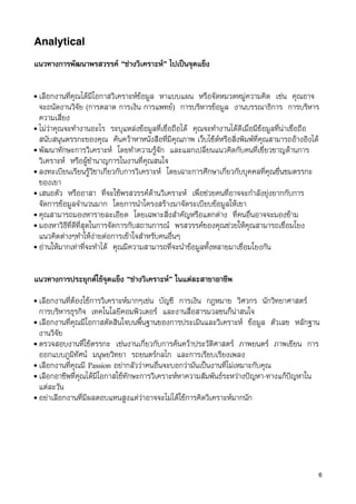 Analytical

แนวทางการพัฒนาพรสวรรค “ชางวิเคราะห” ไปเปนจุดแข็ง

• เลือกงานที่คุณไดมีโอกาสวิเคราะหขอมูล หาแบบแผน หรือจัดหมวดหมูความคิด เชน คุณอาจ
  จะถนัดงานวิจัย (การตลาด การเงิน การแพทย) การบริหารขอมูล งานบรรณาธิการ การบริหาร
  ความเสี่ยง
• ไมวาคุณจะทำงานอะไร ระบุแหลงขอมูลที่เชื่อถือได คุณจะทำงานไดดีเมื่อมีขอมูลที่นาเชื่อถือ
  สนับสนุนตรรกะของคุณ คนควาหาหนังสือที่มีคุณภาพ เว็บไซดหรือสิ่งพิมพที่คุณสามารถอางอิงได
• พัฒนาทักษะการวิเคราะห โดยทำความรูจัก และแลกเปลี่ยนแนวคิดกับคนที่เชี่ยวชาญดานการ
  วิเคราะห หรือผูชำนาญการในงานที่คุณสนใจ
• ลงทะเบียนเรียนรูวิชาเกี่ยวกับการวิเคราะห โดยเฉาะการศึกษาเกี่ยวกับบุคคลที่คุณชื่นชมตรรกะ
  ของเขา
• เสนอตัว หรืออาสา ที่จะใชพรสวรรคดานวิเคราะห เพื่อชวยคนที่อาจจะกำลังยุงยากกับการ
  จัดการขอมูลจำนวนมาก โดยการนำโครงสรางมาจัดระเบียบขอมูลใหเขา
• คุณสามารถมองหารายละเอียด โดยเฉพาะสิ่งสำคัญหรือแตกตาง ที่คนอื่นอาจจะมองขาม
• มองหาวิธีที่ดีที่สุดในการจัดการกับสถานการณ พรสวรรคของคุณชวยใหคุณสามารถเชื่อมโยง
  แนวคิดตางๆทำใหงายตอการเขาใจสำหรับคนอื่นๆ
• อานใหมากเทาที่จะทำได คุณมีความสามารถที่จะนำขอมูลทั้งหลายมาเชื่อมโยงกัน




แนวทางการประยุกตใชจุดแข็ง “ชางวิเคราะห” ในแตละสาขาอาชีพ
• เลือกงานที่ตองใชการวิเคราะหมากๆเชน บัญชี การเงิน กฎหมาย วิศวกร นักวิทยาศาสตร
  การบริหารธุรกิจ เทคโนโลยีคอมพิวเตอร และงานสื่อสารมวลชนก็นาสนใจ
• เลือกงานที่คุณมีโอกาสตัดสินใจบนพื้นฐานของการประเมินและวิเคราะห ขอมูล ตัวเลข หลักฐาน
  งานวิจัย
• ตรวจสอบงานที่ใชตรรกะ เชนงานเกี่ยวกับการคนควาประวัติศาสตร ภาพยนตร ภาพเขียน การ
  ออกแบบภูมิทัศน มนุษยวิทยา รถยนตรกลไก และการเรียบเรียงเพลง
• เลือกงานที่คุณมี Passion อยากลัววาคนอื่นจะบอกวามันเปนงานที่ไมเหมาะกับคุณ
• เลือกอาชีพที่คุณไดมีโอกาสใชทักษะการวิเคราะหหาความสัมพันธระหวางปญหา-ทางแกปญหาใน
  แตละวัน
• อยาเลือกงานที่มีผลตอบแทนสูงแตวาอาจจะไมไดใชการคิดวิเคราะหมากนัก




                                                                                              6
 