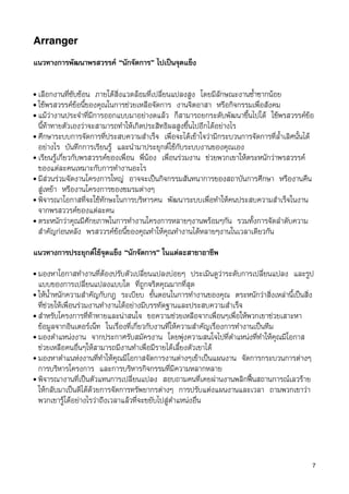 Arranger

แนวทางการพัฒนาพรสวรรค “นักจัดการ” ไปเปนจุดแข็ง

• เลือกงานที่ซับซอน ภายใตสิ่งแวดลอมที่เปลี่ยนแปลงสูง โดยมีลักษณะงานซ้ำซากนอย
• ใชพรสวรรคขอนี้ของคุณในการชวยเหลือจัดการ งานจิตอาสา หรือกิจกรรมเพื่อสังคม
• แมวางานประจำที่มีการออกแบบมาอยางดแลว ก็สามารถยกระดับพัฒนาขึ้นไปใด ใชพรสวรรคขอ
  นี้ทาทายตัวเองวาจะสามารถทำใหเกิดประสิทธิผลสูงขึ้นไปอีกไดอยางไร
• ศึกษาระบบการจัดการที่ประสบความสำเร็จ เพื่อจะไดเขาใจวามีกระบวนการจัดการที่ล้ำเลิศนั้นได
  อยางไร บันทึกการเรียนรู และนำมาประยุกตใชกับระบบงานของคุณเอง
• เรียนรูเกี่ยวกับพรสวรรคของเพื่อน พี่นอง เพื่อนรวมงาน ชวยพวกเขาใหตระหนักวาพรสวรรค
  ของแตละคนเหมาะกับการทำงานอะไร
• มีสวนรวมจัดงานโครงการใหญ อาจจะเปนกิจกรรมสันทนาการของสถาบันการศึกษา หรืองานคืน
  สูเหยา หรืองานโครงการของชมรมตางๆ
• พิจารณาโอกาสที่จะใชทักษะในการบริหารคน พัฒนาระบบเพื่อทำใหคนประสบความสำเร็จในงาน
  จากพรสววรคของแตละคน
• ตระหนักวาคุณมีศักยภาพในการทำงานโครงการหลายๆงานพรอมๆกัน รวมทั้งการจัดลำดับความ
  สำคัญกอนหลัง พรสววรคขอนี้ของคุณทำใหคุณทำงานไดหลายๆงานในเวลาเดียวกัน

แนวทางการประยุกตใชจุดแข็ง “นักจัดการ” ในแตละสาขาอาชีพ
• มองหาโอกาสทำงานที่ตองปรับตัวเปลี่ยนแปลงบอยๆ ประเมินดูวาระดับการเปลี่ยนแปลง และรูป
  แบบของการเปลี่ยนแปลงแบบใด ที่ถูกจริตคุณมากที่สุด
• ใหน้ำหนักความสำคัญกับกฎ ระเบียบ ขั้นตอนในการทำงานของคุณ ตระหนักวาสิ่งเหลานี้เปนสิ่ง
  ที่ชวยใหเพื่อนรวมงานทำงานไดอยางมีบรรทัดฐานและประสบความสำเร็จ
• สำหรับโครงการที่ทาทายและนาสนใจ ขอความชวยเหลือจากเพื่อนๆเพื่อใหพวกเขาชวยเสาะหา
  ขอมูลจากอินเตอรเน็ท ในเรื่องที่เกี่ยวกับงานที่ใหความสำคัญเรื่องการทำงานเปนทีม
• มองตำแหนงงาน จากประกาศรับสมัครงาน โดยพุงความสนใจไปที่ตำแหนงที่ทำใหคุณมีโอกาส
  ชวยเหลือคนอื่นๆใหสามารถมีงานทำเพื่อมีรายไดเลี้ยงตัวเขาได
• มองหาตำแนหงงานที่ทำใหคุณมีโอกาสจัดการงานตางๆเขาเปนแผนงาน จัดการกระบวนการตางๆ
  การบริหารโครงการ และการบริหารกิจกรรมที่มีความหลากหลาย
• พิจารณางานที่เปนตัวแทนการเปลี่ยนแปลง สอบถามคนที่เคยผานงานพลิกฟนสถานการณเลวราย
  ใหกลับมาเปนดีไดดวยการจัดการทรัพยากรตางๆ การปรับแตงแผนงานและเวลา ถามพวกเขาวา
  พวกเขารูไดอยางไรวาถึงเวลาแลวที่จะขยับไปสูตำแหนงอื่น




                                                                                           7
 