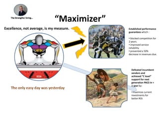 “Maximizer”Excellence, not average, is my measure.Established performance guarantees which :blocked competition for   2 years.