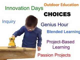 CHOICES
Passion Projects
Innovation Days
Inquiry
Project-Based
Learning
Genius Hour
Outdoor Education
Blended Learning
 