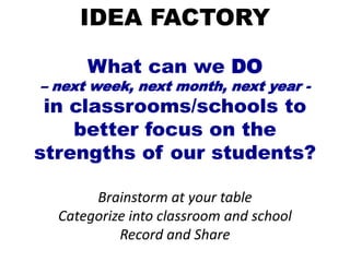 IDEA FACTORY
What can we DO
– next week, next month, next year -
in classrooms/schools to
better focus on the
strengths of our students?
Brainstorm at your table
Categorize into classroom and school
Record and Share
 