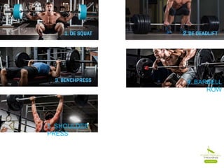 Strength training The Big Five PPT