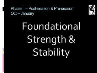 Phase I – Post-season & Pre-season
Oct – January
Foundational
Strength &
Stability
 