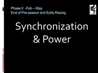 Phase II -Feb – May
End of Pre-season and Early Racing
Synchronization
& Power
 