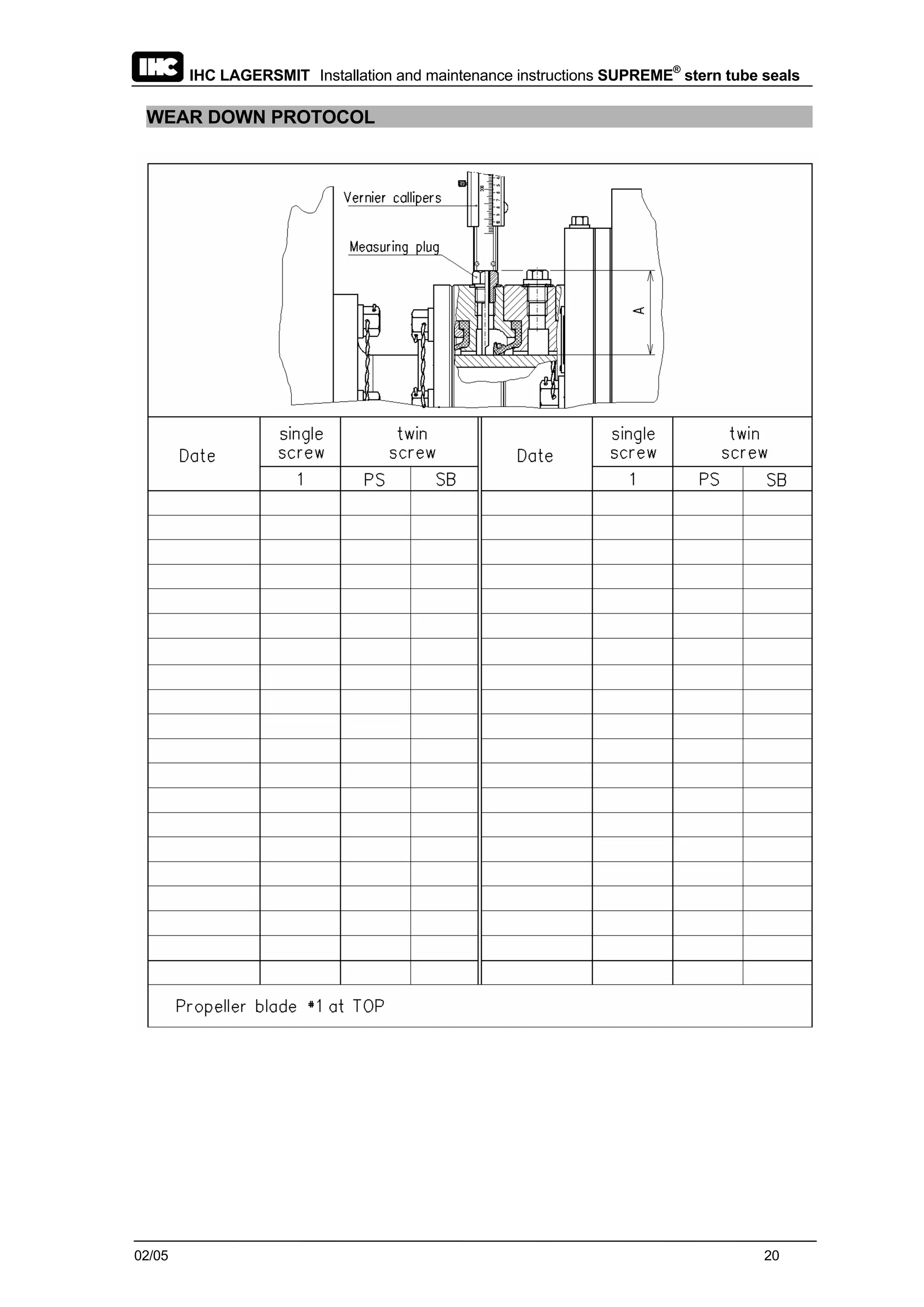 IHC LAGERSMIT Installation and maintenance instructions SUPREME®
stern tube seals
02/05 20
WEAR DOWN PROTOCOL
 