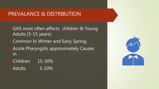 PREVALANCE & DISTRIBUTION
GAS most often affects children & Young
Adults (5-15 years).
Common In Winter and Early Spring.
Acute Pharyngitis approximately Causes
in
Children 15-30%
Adults 5-10%
 