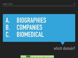 A. BIOGRAPHIES
B. COMPANIES
C. BIOMEDICAL
which domain?
FIRST STEP 17
THANKS NEMO FOR OUR PRECIOUS CONVERSATION
 
