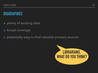 FIRST STEP
BIOGRAPHIES
▸ plenty of existing data
▸ broad coverage
▸ potentially easy to ﬁnd valuable primary sources
18
LIBRARIANS,
WHAT DO YOU THINK?
 