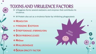 TOXINS AND VIRULENCE FACTORS
 S.Pyogenes forms several exotoxins and enzymes that contributes its
virulence.
 M Protein also act as a virulence factor by inhibiting phagocytosis
 HEMOLYSIN
 PYROGENIC EXOTOXIN
 STREPTOKINASE (FIBRINOLYSIN)
 DEOXYRIBONUCLEASES
 NADase
 HYALURONIDASE
SERUM OPACITY FACTOR
 