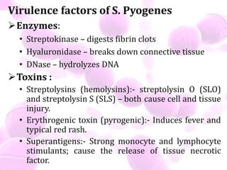 Virulence factors of S. Pyogenes
Enzymes:
• Streptokinase – digests fibrin clots
• Hyaluronidase – breaks down connective tissue
• DNase – hydrolyzes DNA
Toxins :
• Streptolysins (hemolysins):- streptolysin O (SLO)
and streptolysin S (SLS) – both cause cell and tissue
injury.
• Erythrogenic toxin (pyrogenic):- Induces fever and
typical red rash.
• Superantigens:- Strong monocyte and lymphocyte
stimulants; cause the release of tissue necrotic
factor.
 