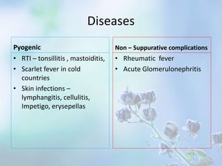 Streptococcus | PPTX