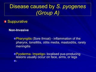 Strep. Pyogenes Pyoderma Streptococcus | PPT