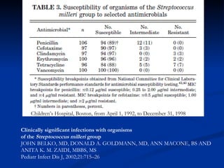 Clinically significant infections with organisms of the  Streptococcus milleri  group JOHN BELKO, MD, DONALD A. GOLDMANN, MD, ANN MACONE, BS AND  ANITA K. M. ZAIDI, MBBS, MS Pediatr Infect Dis J, 2002;21:715–26 Children’s Hospital, Boston, from April 1, 1992, to December 31, 1998 