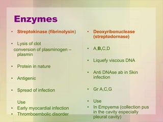 Enzymes
• Streptokinase (fibrinolysin)
• Lysis of clot
conversion of plasminogen –
plasmin
• Protein in nature
• Antigenic
• Spread of infection
Use
• Early myocardial infection
• Thromboembolic disorder
• Deoxyribonuclease
(streptodornase)
• A,B,C,D
• Liquefy viscous DNA
• Anti DNAse ab in Skin
infection
• Gr A,C,G
• Use
• In Empyema (collection pus
in the cavity especially
pleural cavity)
 