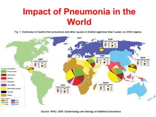 Impact of Pneumonia in the
                  World




11/26/12         Dr.T.V.Rao MD      3
 