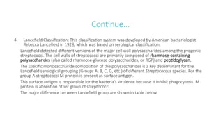 Continue…
4. Lancefield Classification: This classification system was developed by American bacteriologist
Rebecca Lancefield in 1928, which was based on serological classification.
Lancefield detected different versions of the major cell wall polysaccharides among the pyogenic
streptococci. The cell walls of streptococci are primarily composed of rhamnose-containing
polysaccharides (also called rhamnose-glucose polysaccharides, or RGP) and peptidoglycan.
The specific monosaccharide composition of the polysaccharides is a key determinant for the
Lancefield serological grouping (Groups A, B, C, G, etc.) of different Streptococcus species. For the
group A streptococci M protein is present as surface antigen.
This surface antigen is responsible for the bacteria’s virulence because it inhibit phagocytosis. M
protein is absent on other group of streptococci.
The major difference between Lancefield group are shown in table below.
 