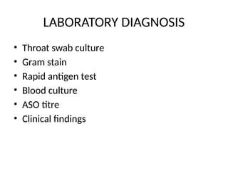 Strep. Pyogenes Slide Streptococcus_Pyogenes_12_Slides_Chipo_Sakala_Final.pptx