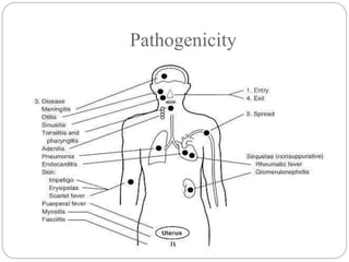 Pathogenicity
 