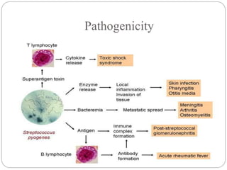 Pathogenicity
 