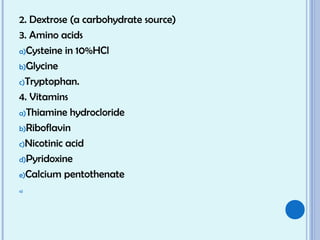 2. Dextrose (a carbohydrate source)
3. Amino acids
a)Cysteine in 10%HCl
b)Glycine
c)Tryptophan.
4. Vitamins
a)Thiamine hydrocloride
b)Riboflavin
c)Nicotinic acid
d)Pyridoxine
e)Calcium pentothenate
a)
 