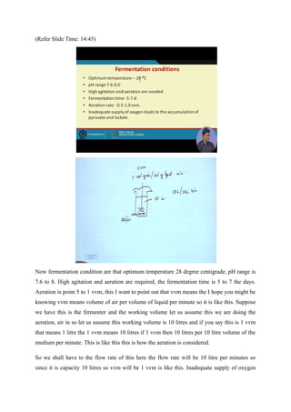 (Refer Slide Time: 14:45)
Now fermentation condition are that optimum temperature 28 degree centigrade, pH range is
7.6 to 8. High agitation and aeration are required, the fermentation time is 5 to 7 the days.
Aeration is point 5 to 1 vvm, this I want to point out that vvm means the I hope you might be
knowing vvm means volume of air per volume of liquid per minute so it is like this. Suppose
we have this is the fermenter and the working volume let us assume this we are doing the
aeration, air in so let us assume this working volume is 10 litres and if you say this is 1 vvm
that means 1 litre the 1 vvm means 10 litres if 1 vvm then 10 litres per 10 litre volume of the
medium per minute. This is like this this is how the aeration is considered.
So we shall have to the flow rate of this here the flow rate will be 10 litre per minutes so
since it is capacity 10 litres so vvm will be 1 vvm is like this. Inadequate supply of oxygen
 