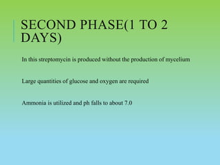SECOND PHASE(1 TO 2
DAYS)
In this streptomycin is produced without the production of mycelium
Large quantities of glucose and oxygen are required
Ammonia is utilized and ph falls to about 7.0
 