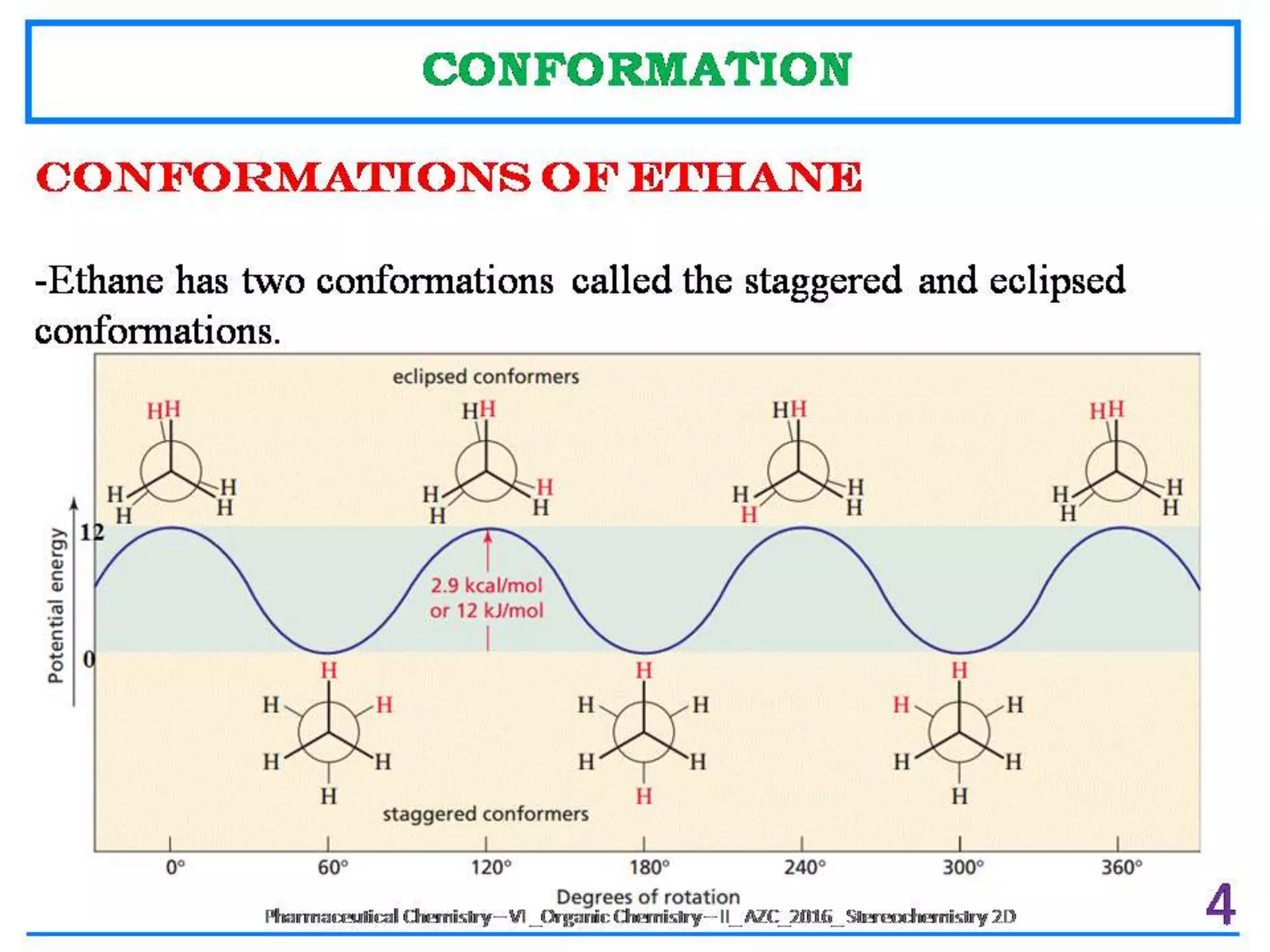 Conformational isomers