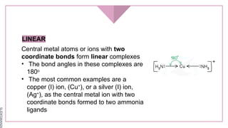 Cambridge Chemistry A level - Stereoisomerism | PPTX