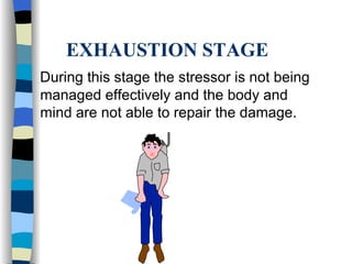 the stages of stress