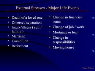 External Stresses - Major Life Events Death of a loved one Divorce / separation Injury/illness ( self / family ) Marriage Loss of job Retirement Change in financial status Change of job / work Mortgage or loan Change in responsibilities Moving house Causes Of Stress 
