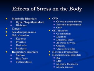 Effects of Stress on the Body Metabolic Disorders Hyper/hypothyroidism Diabetes Cancer Accident proneness Skin disorders Eczema Pruritus Urticaria Psoriasis Respiratory disorders Asthma Hay fever Tuberculosis CVD Coronary artery disease Essential hypertension CHF GIT disorders Constipation Diarrhea Duodenal ulcer Anorexia nervosa Obesity Ulcerative colitis Menstrual irregularities Musculoskeletal disorders RA LBP Migraine Headache Muscle tension 