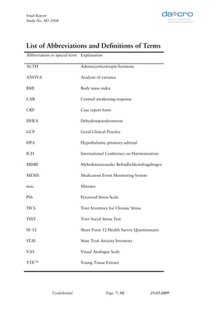 Final Report
Study No. M1-2008




List of Abbreviations and Definitions of Terms
Abbreviation or special term Explanation

ACTH                        Adrenocorticotropin hormone

ANOVA                       Analysis of variance

BMI                         Body mass index

CAR                         Cortisol awakening response

CRF                         Case report form

DHEA                        Dehydroepiandrosteron

GCP                         Good Clinical Practice

HPA                         Hypothalamic-pituitary-adrenal

ICH                         International Conference on Harmonisation

MDBF                        Mehrdimensionaler Befindlichkeitsfragebogen

MEMS                        Medication Event Monitoring System

min.                        Minutes

PSS                         Perceived Stress Scale

TICS                        Trier Inventory for Chronic Stress

TSST                        Trier Social Stress Test

SF-12                       Short Form 12 Health Survey Questionnaire

STAI                        State Trait Anxiety Inventory

VAS                         Visual Analogue Scale

YTETM                       Young Tissue Extract




             Confidential                  Page 7 (34)           25.03.2009
 