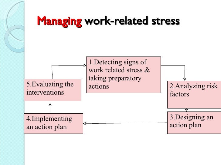 workplace stress management zlatan fontanacountryinn com stress management at work