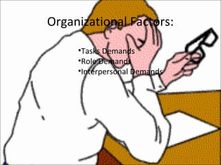 Organizational Factors:

     •Tasks Demands
     •Role Demands
     •Interpersonal Demands
 