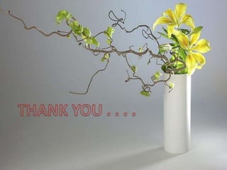 STRESS & SEVERAL MANAGERIAL TECHNIQUE TO HANDLE IT IN OUR CORPORATE & PERSONAL LIFE