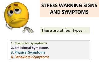 STRESS WARNING SIGNS
AND SYMPTOMS
These are of four types :
1. Cognitive symptoms
2. Emotional Symptoms
3. Physical Symptoms
4. Behavioral Symptoms
 