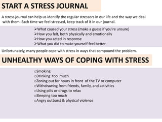 START A STRESS JOURNAL
A stress journal can help us identify the regular stressors in our life and the way we deal
with them. Each time we feel stressed, keep track of it in our journal.
What caused your stress (make a guess if you’re unsure)
How you felt, both physically and emotionally
How you acted in response
What you did to make yourself feel better
Unfortunately, many people cope with stress in ways that compound the problem.
UNHEALTHY WAYS OF COPING WITH STRESS
oSmoking
oDrinking too much
oZoning out for hours in front of the TV or computer
oWithdrawing from friends, family, and activities
oUsing pills or drugs to relax
oSleeping too much
oAngry outburst & physical violence
 