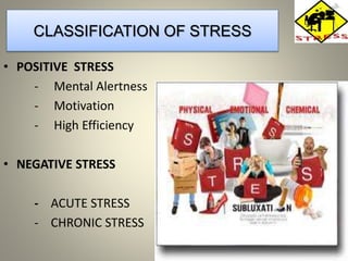 CLASSIFICATION OF STRESS
• POSITIVE STRESS
- Mental Alertness
- Motivation
- High Efficiency
• NEGATIVE STRESS
- ACUTE STRESS
- CHRONIC STRESS
 