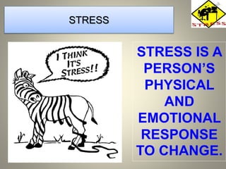STRESS IS A
PERSON’S
PHYSICAL
AND
EMOTIONAL
RESPONSE
TO CHANGE.
What is
stress??????STRESS
 