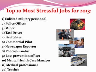 Top 10 Most Stressful Jobs for 2013:
1) Enlisted military personnel
2) Police Officer
3) Miner
4) Taxi Driver
5) Firefighter
6) Commercial Pilot
7) Newspaper Reporter
8) Photojournalist
9) Loss prevention officer
10) Mental Health Case Manager
11) Medical professional
20) Teacher
 