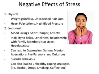 Negative Effects of Stress
1. Physical
- Weight gain/loss, Unexpected Hair Loss
- Heart Palpitations, High Blood Pressure
2. Emotional
- Mood Swings, Short Temper, Anxiety
- Inability to Relax, Loneliness, Relationship
with Family Members is at stake,
Hopelessness
- Can lead to Depression, Serious Mental
Aberrations like Paranoia and Delusions
- Suicidal Behaviour
- Can also lead to unhealthy coping strategies
(i.e. alcohol, Drugs, Smoking, Caffine, etc)
 