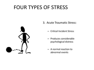 FOUR TYPES OF STRESS
3. Acute Traumatic Stress:
– Critical Incident Stress
– Produces considerable
psychological distress
– A normal reaction to
abnormal events
 