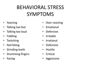 BEHAVIORAL STRESS
SYMPTOMS
• Yawning
• Talking too fast
• Talking too loud
• Fiddling
• Twitching
• Nail biting
• Grinding teeth
• Drumming fingers
• Pacing
• Over reacting
• Emotional
• Defensive
• Irritable
• Irrational
• Defensive
• Hostile
• Critical
• Aggressive
 
