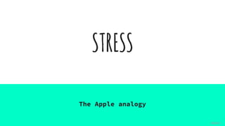 STRESS
The Apple analogy
RM001
 