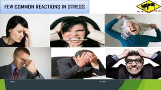 1/27/2017STRESS 25
 