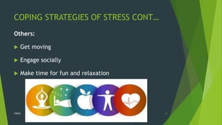 COPING STRATEGIES OF STRESS CONT…
Others:
 Get moving
 Engage socially
 Make time for fun and relaxation
1/27/2017STRESS 31
 