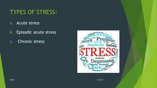 TYPES OF STRESS:
A. Acute stress
B. Episodic acute stress
C. Chronic stress
1/27/2017STRESS 9
 