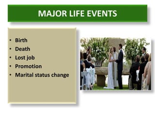 Stress management | PPTX